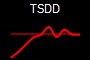 TSDD